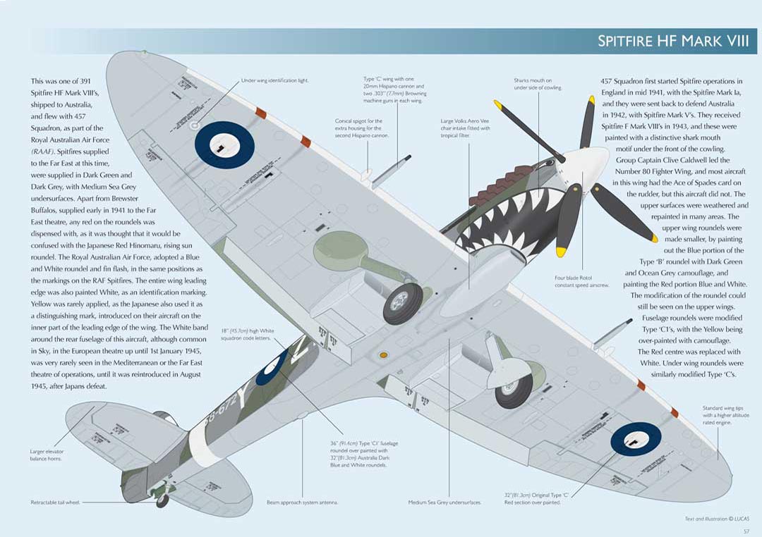 Spitfire-Mark-VIII
